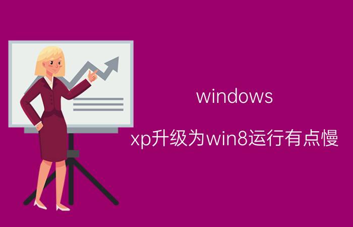 windows xp升级为win8运行有点慢